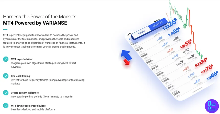 VARIANSE MT4 trading platform