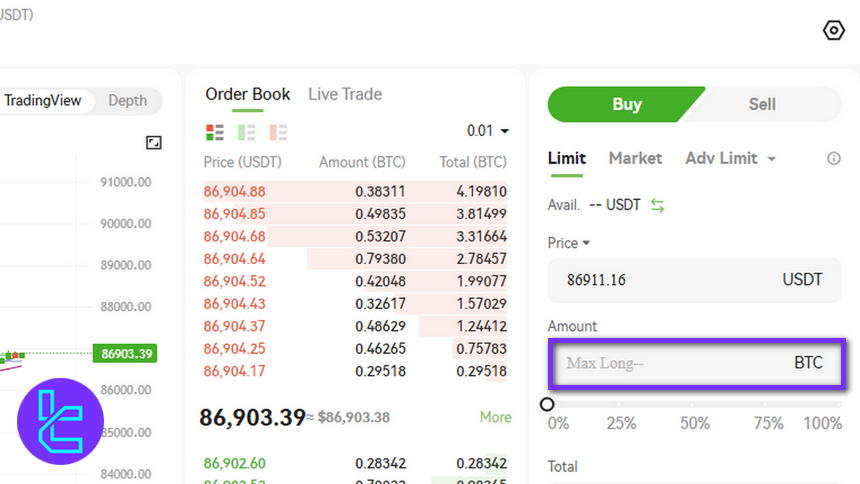 Hotcoin trade amount
