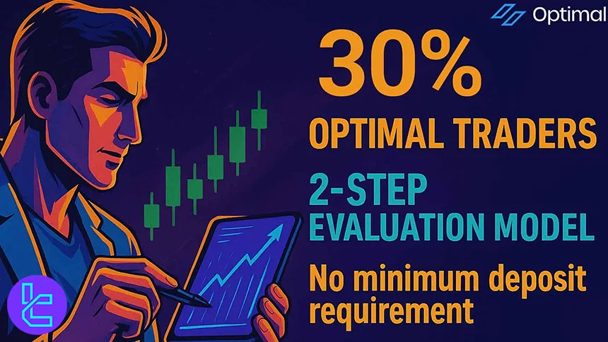 Optimal Traders OPT30 discount code