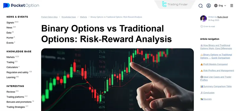 Educational article on comparing the behavior of binary options and options