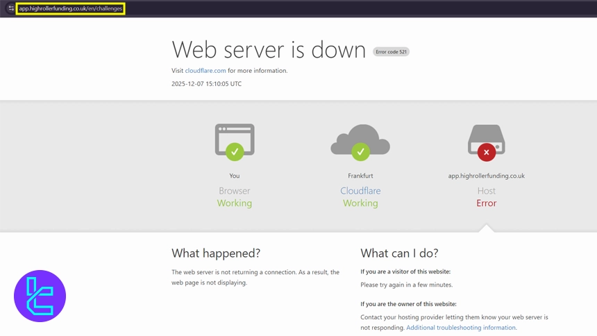 High Roller Funding webpage error