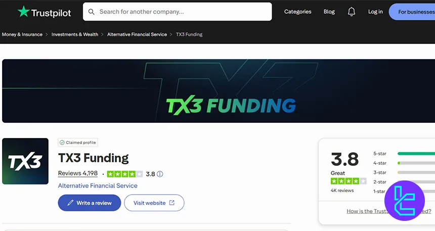 TX3 Funding Trustpilot