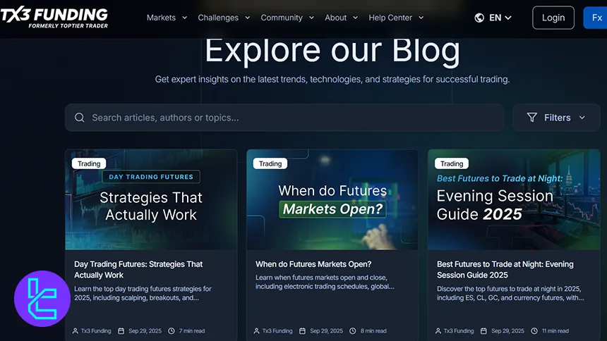 TX3 Funding FX educational blog showcasing futures trading guides and market analysis