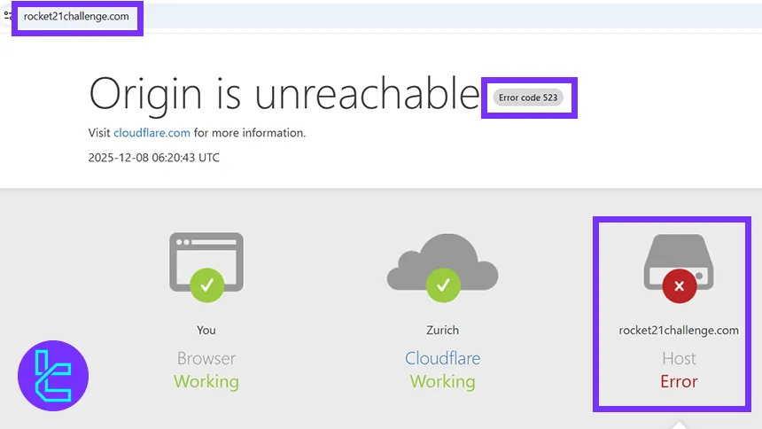 Rocket21 Prop Firm website showing Cloudflare Error 523 origin unreachable