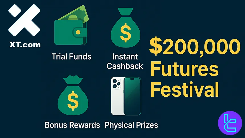 XT.com trading rewards, cashback offers, and futures incentives