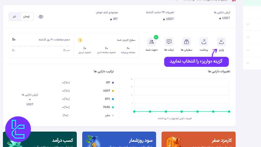 ورود به حساب کاربری در ارزینجا برای انتقال تتر
