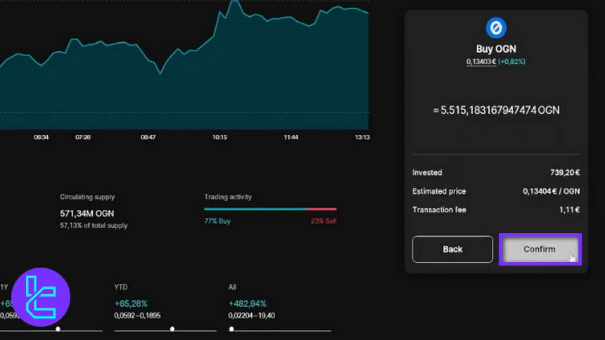 Finst trade confirmation