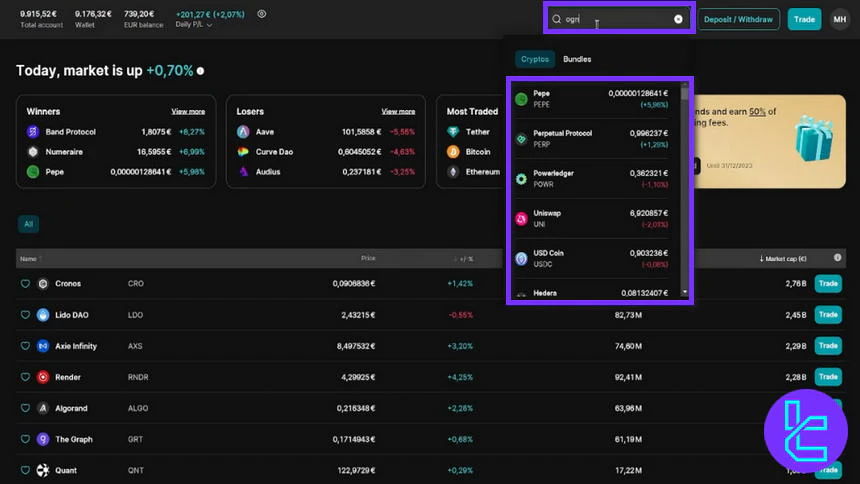 Finst choose cryptocurrency