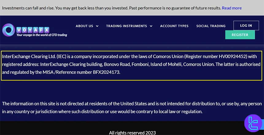 VOYAFX address and regulation