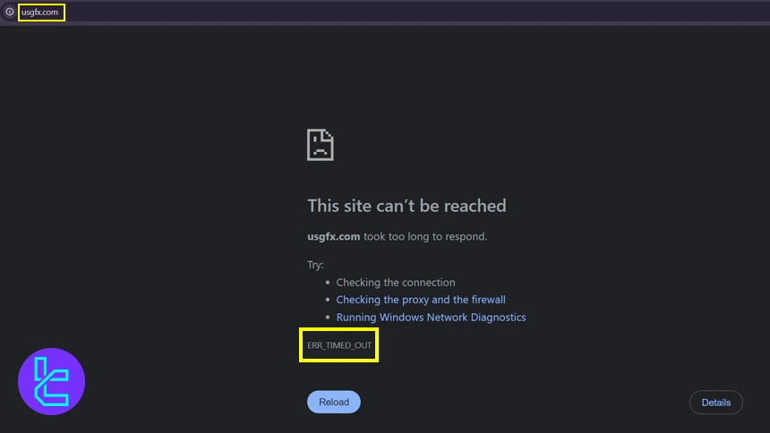 USGFX website not available