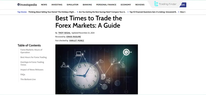 A view of training for selecting the best trading session