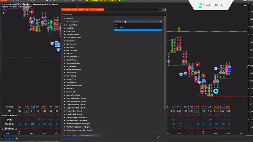 Trading with the Footprint Price Action Pro Indicator Settings