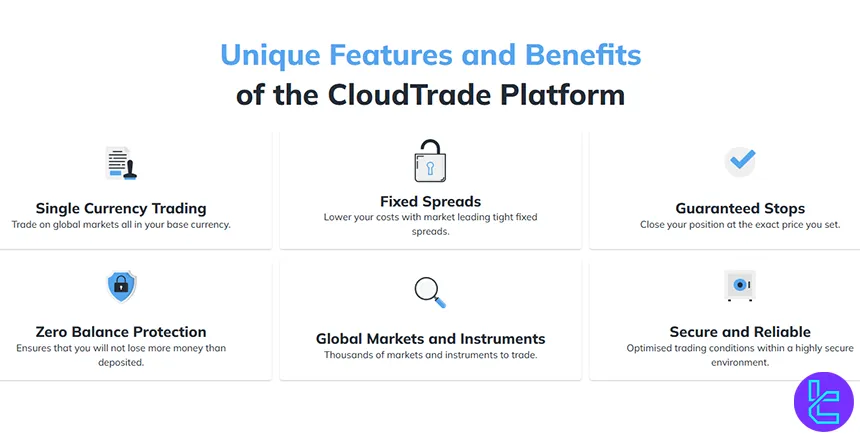 TD365 CloudTrade trading platform