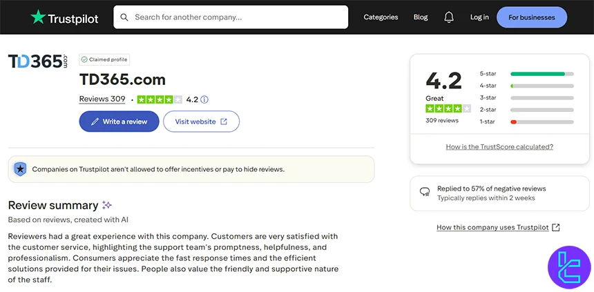 TD365 ratings and trust scores on review websites