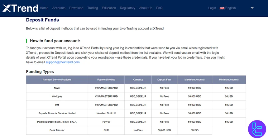XTrend deposit methods