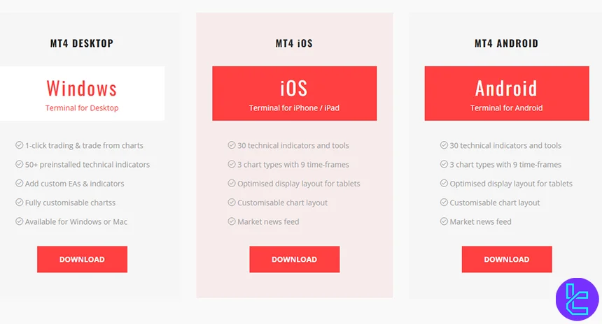 Yadix trading platform