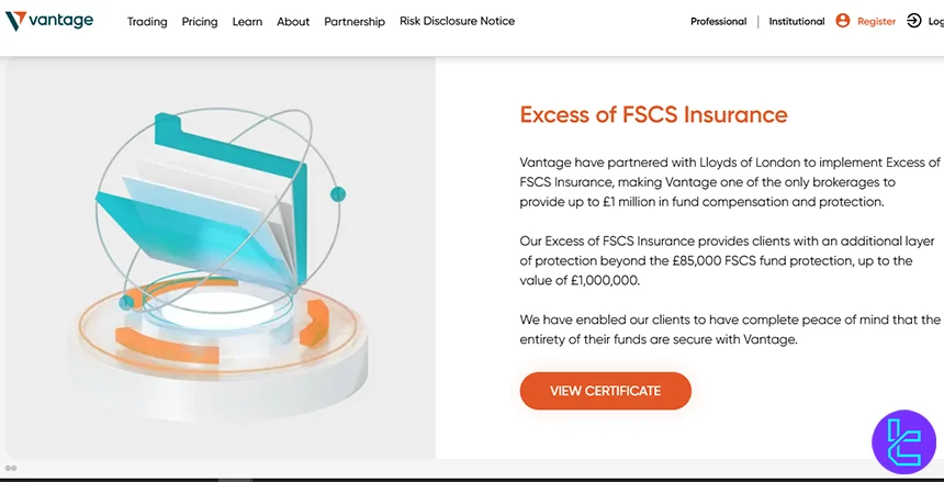 Vantage Markets UK FSCS insurance