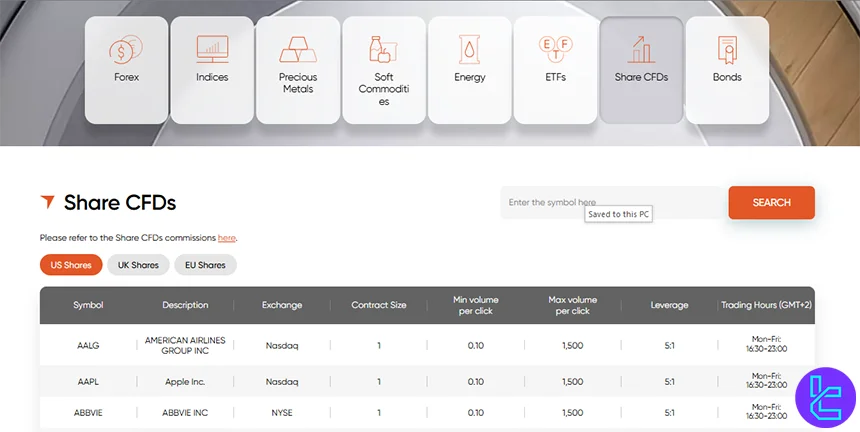 Vantage Markets UK instruments