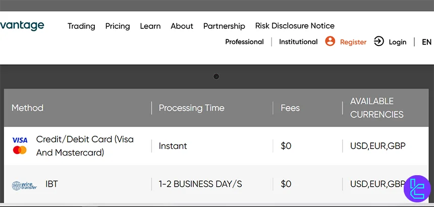 Vantage Markets UK deposit methods