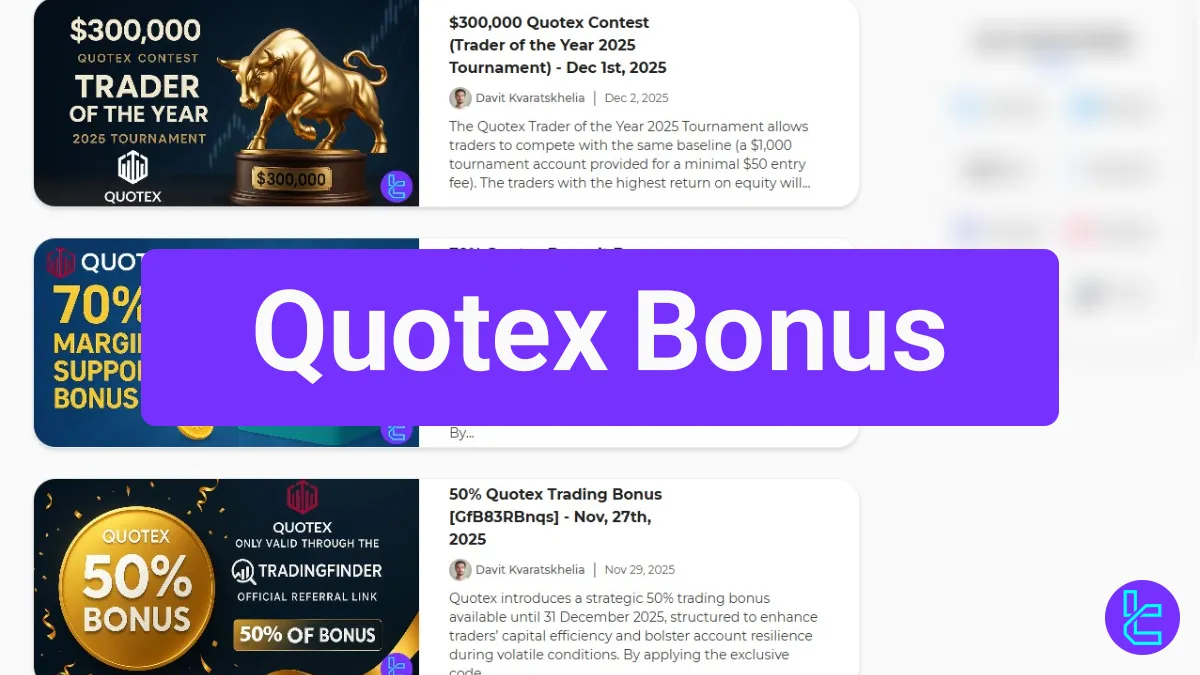 30-100% OFF Quotex Bonus December 2025 [+10 Free Coupon Codes]