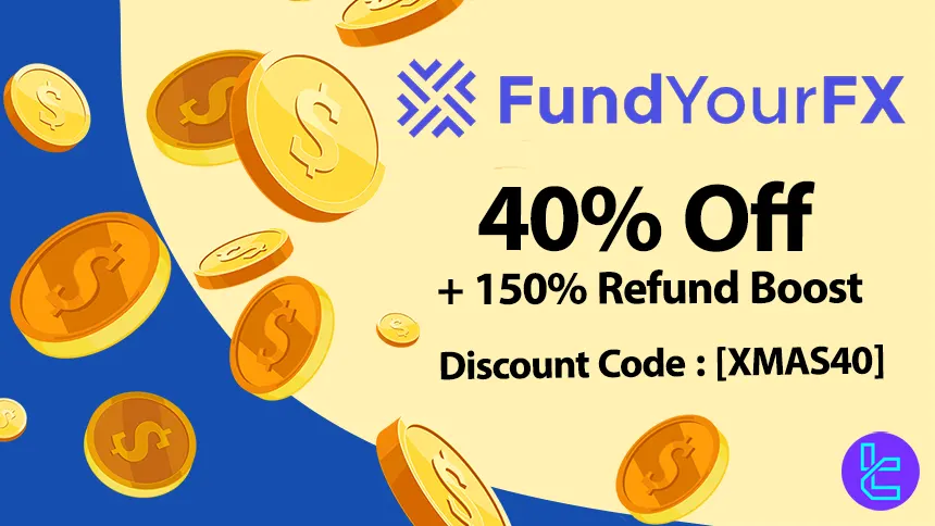Unlock FundYourFX 40% Discount + 150% Refund Boost