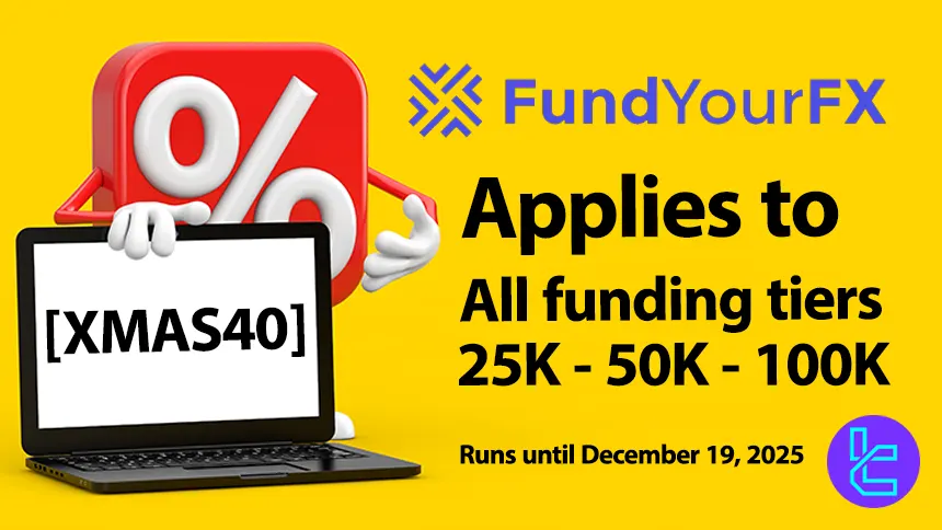 FundYourFX Christmas 2025: 40% OFF Funding Accounts