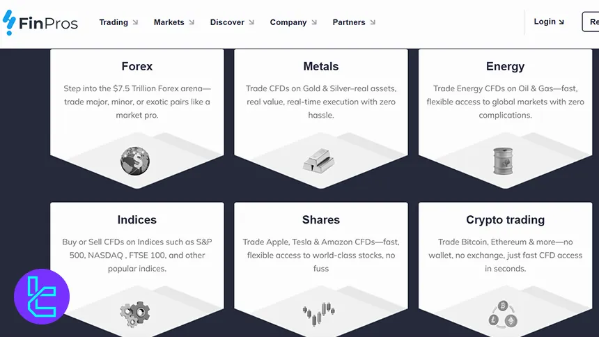 FinPros multi-asset markets including forex, metals, energy, indices, shares, and crypto