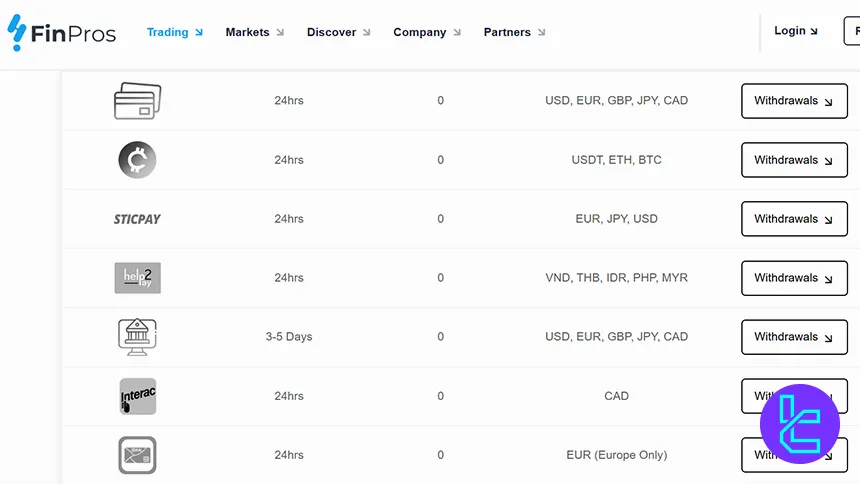 FinPros withdrawal options