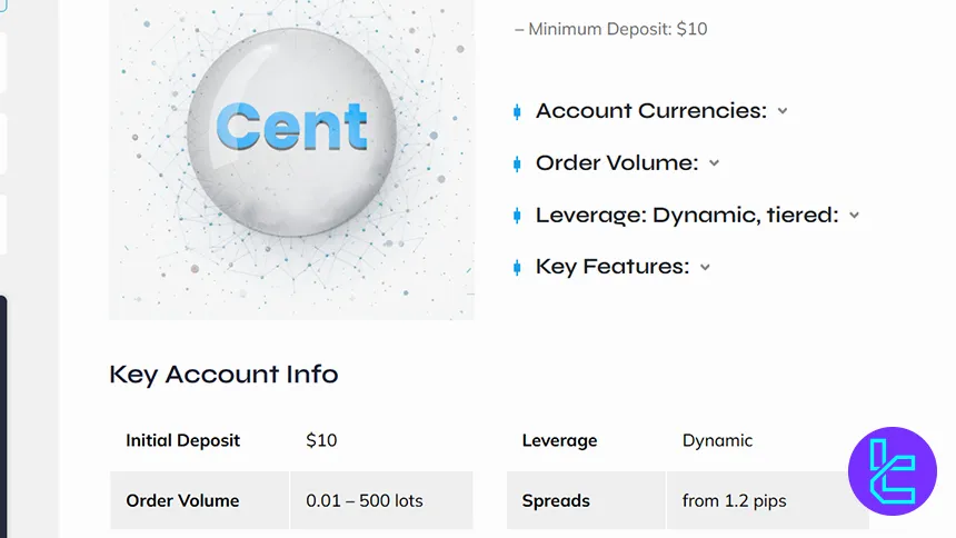 FinPros Cent trading account conditions