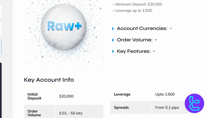 FinPros Raw+ institutional trading account