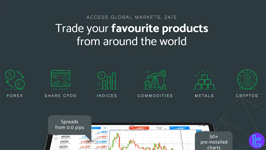 Zero Markets products