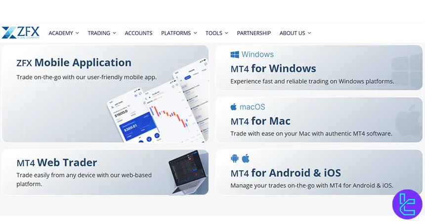 ZFX trading platforms