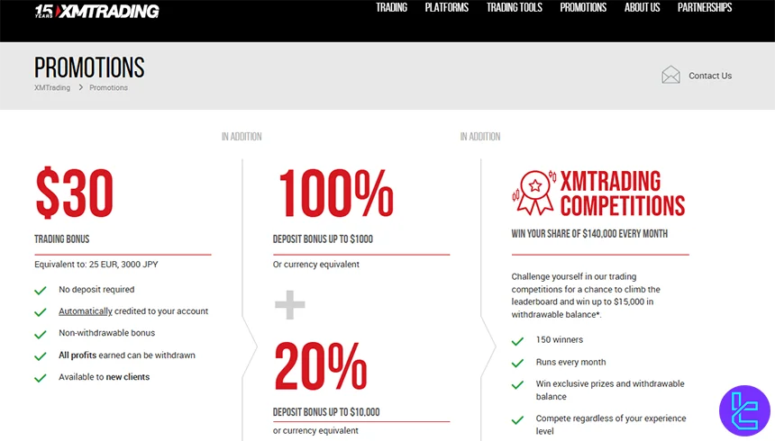 XMTrading promotions