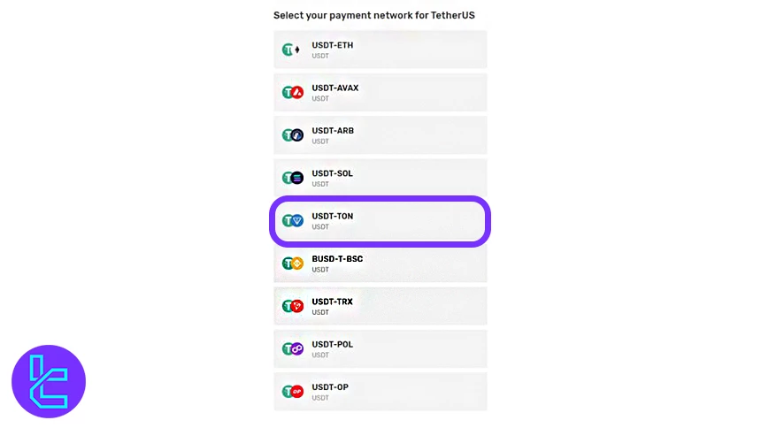 MarketsVox Tether TRC20 top up TRC20 network