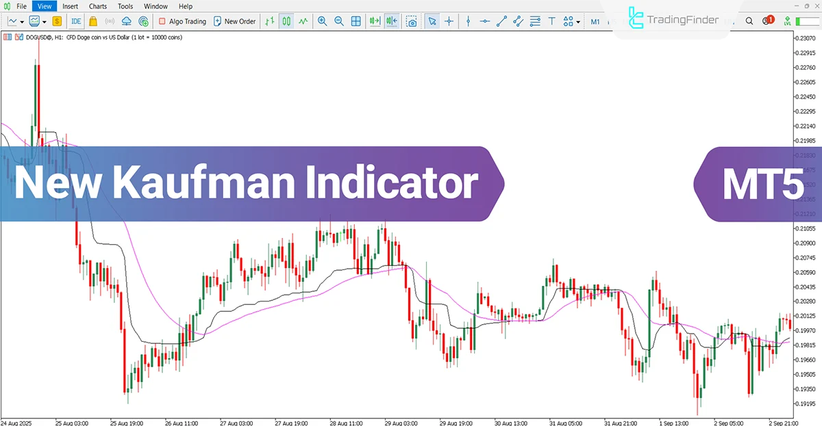New Kaufman Indicator for MT5 Download - Free - [TradingFinder]