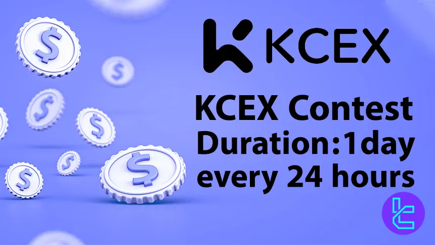 KCEX $34,100 Daily Futures Contest