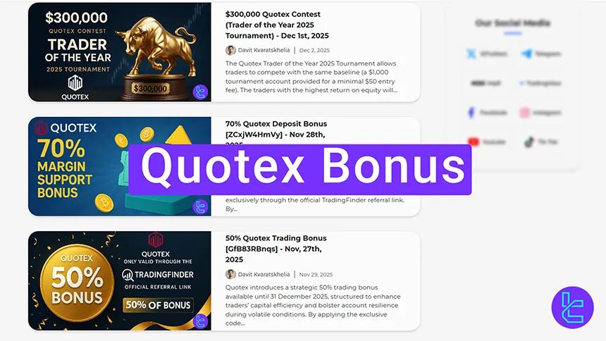 30-100% OFF Quotex Bonus December 2025 [+10 Free Coupon Codes]