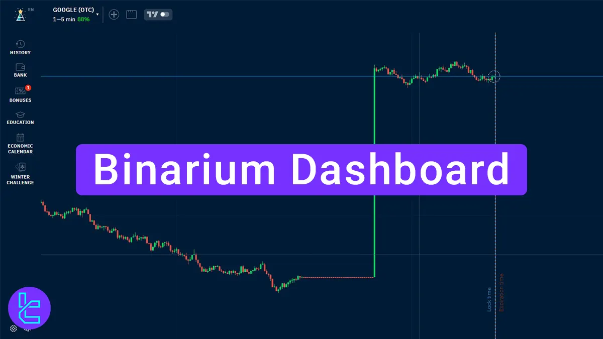 Binarium Dashboard - Profile, Trading Tools, and Account Settings 2026