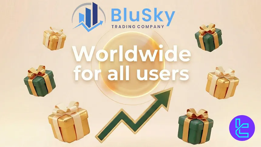 Save 20% on All Direct2Funded Plans This FOMC Week