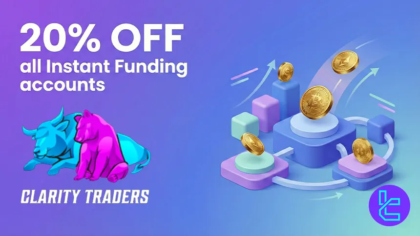 Trade Live Capital Instantly, Clarity Traders PRESENT20 Promo
