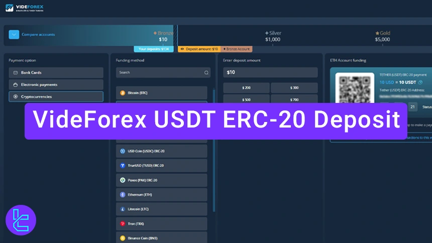 VideForex ERC-20 deposit guide