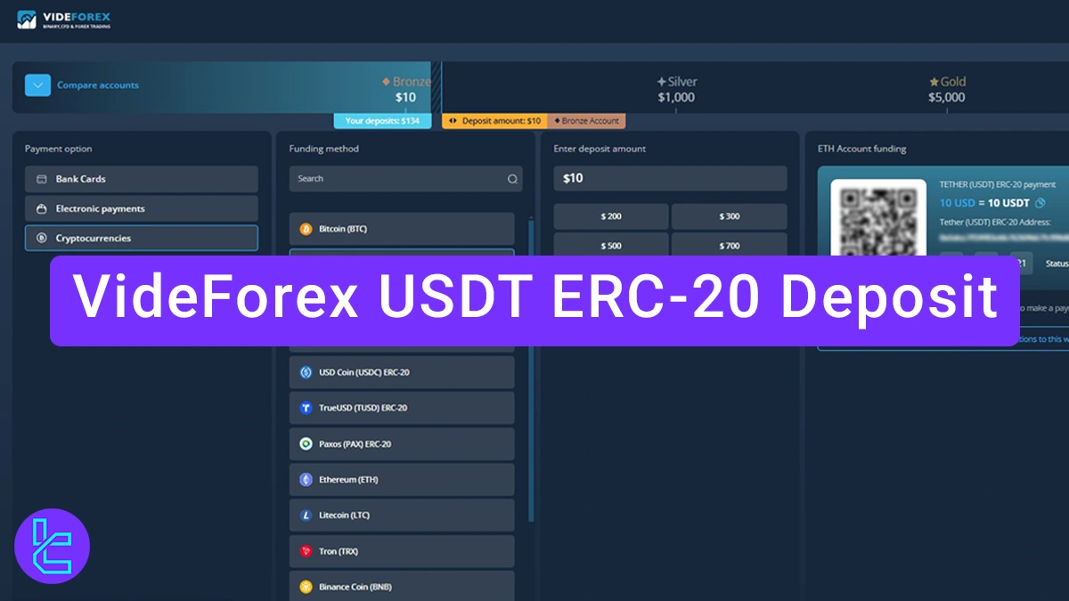 VideForex ERC-20 Deposit 2025 [$10 Minimum Funding Amount]
