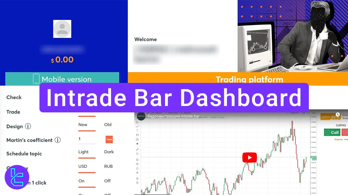 Intrade Bar Dashboard 2026 [Tournaments, Deposit, and Statistics]