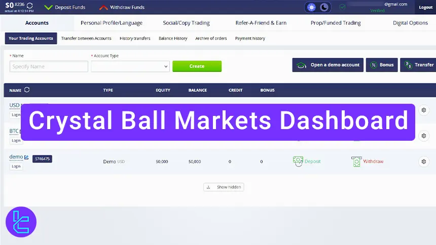 Crystal Ball Markets Dashboard
