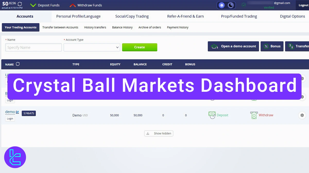 Crystal Ball Markets Dashboard - Workspace with [6 main sections] 2025