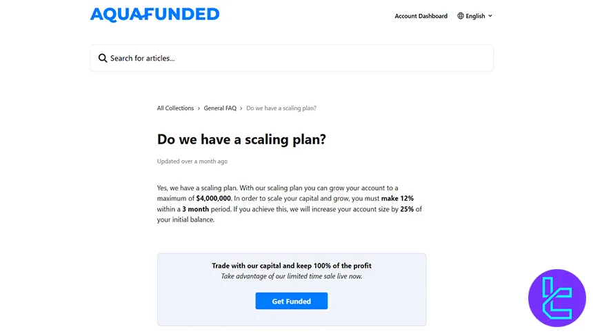 AquaFunded scaling plan
