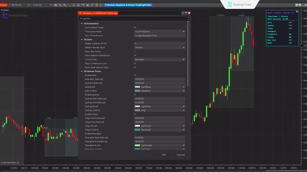 7Market Sessions & Hours TradingFinder Indicator in NinjaTrader - [TradingFinder] 1