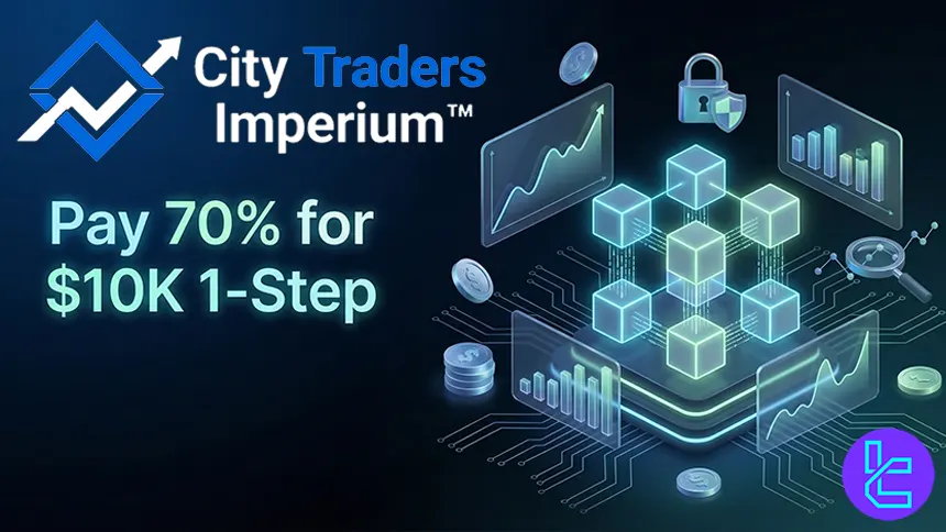 City Traders Imperium prop trading discount for the $10K one-step