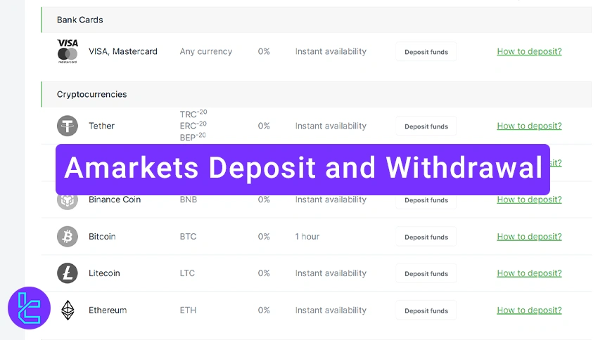 Amarkets Deposit and Withdrawal