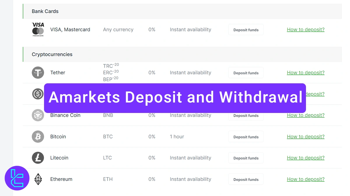 Amarkets Deposit and Withdrawal 2025 [12 Payment Methods]